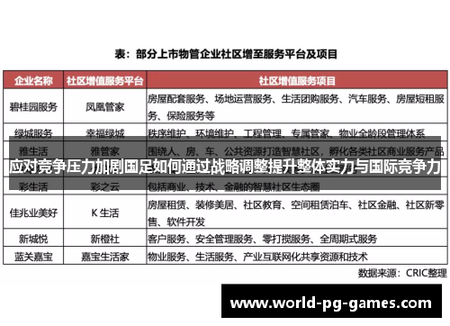 应对竞争压力加剧国足如何通过战略调整提升整体实力与国际竞争力 应对竞争压力加剧国足如何通过战略调整提升整体实力与国际竞争力