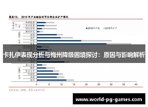 卡扎伊表现分析与梅州降级困境探讨:原因与影响解析 卡扎伊表现分析与梅州降级困境探讨:原因与影响解析