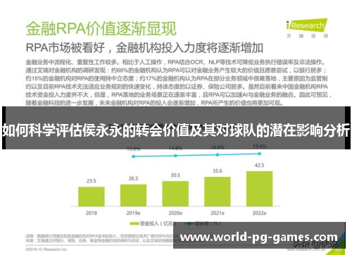 如何科学评估侯永永的转会价值及其对球队的潜在影响分析 如何科学评估侯永永的转会价值及其对球队的潜在影响分析