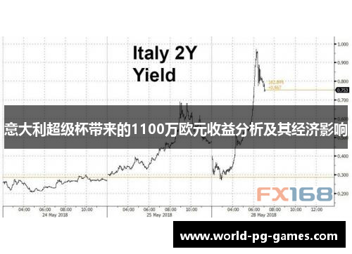 意大利超级杯带来的1100万欧元收益分析及其经济影响 意大利超级杯带来的1100万欧元收益分析及其经济影响