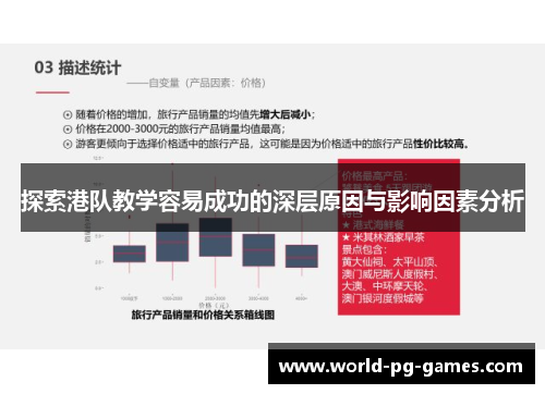 探索港队教学容易成功的深层原因与影响因素分析 探索港队教学容易成功的深层原因与影响因素分析