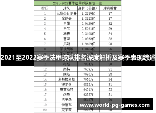 2021至2022赛季法甲球队排名深度解析及赛季表现综述 2021至2022赛季法甲球队排名深度解析及赛季表现综述