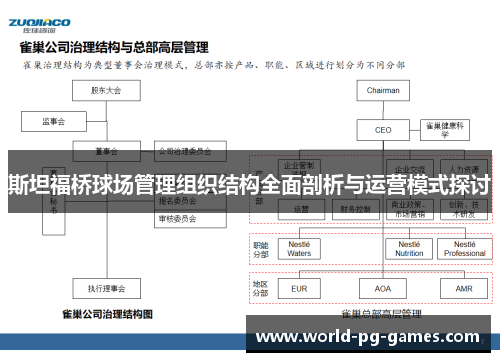 斯坦福桥球场管理组织结构全面剖析与运营模式探讨 斯坦福桥球场管理组织结构全面剖析与运营模式探讨