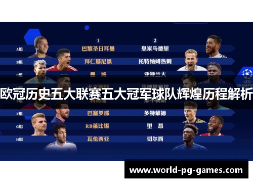欧冠历史五大联赛五大冠军球队辉煌历程解析 欧冠历史五大联赛五大冠军球队辉煌历程解析