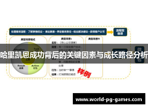 哈里凯恩成功背后的关键因素与成长路径分析 哈里凯恩成功背后的关键因素与成长路径分析