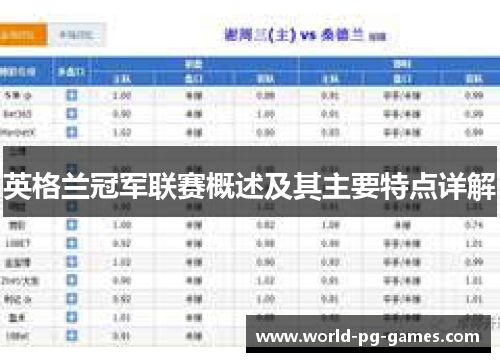 英格兰冠军联赛概述及其主要特点详解 英格兰冠军联赛概述及其主要特点详解