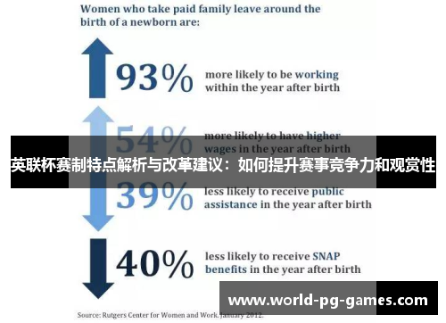 英联杯赛制特点解析与改革建议:如何提升赛事竞争力和观赏性 英联杯赛制特点解析与改革建议:如何提升赛事竞争力和观赏性