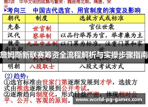 詹姆斯新联赛筹资全流程解析与实操步骤指南 詹姆斯新联赛筹资全流程解析与实操步骤指南