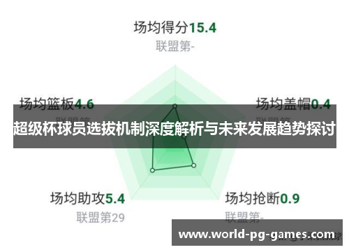 超级杯球员选拔机制深度解析与未来发展趋势探讨 超级杯球员选拔机制深度解析与未来发展趋势探讨
