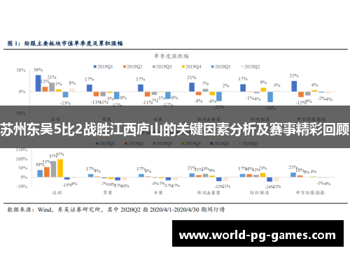 苏州东吴5比2战胜江西庐山的关键因素分析及赛事精彩回顾