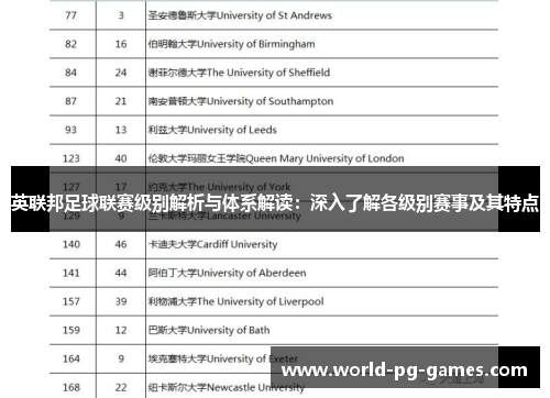 英联邦足球联赛级别解析与体系解读:深入了解各级别赛事及其特点 英联邦足球联赛级别解析与体系解读:深入了解各级别赛事及其特点