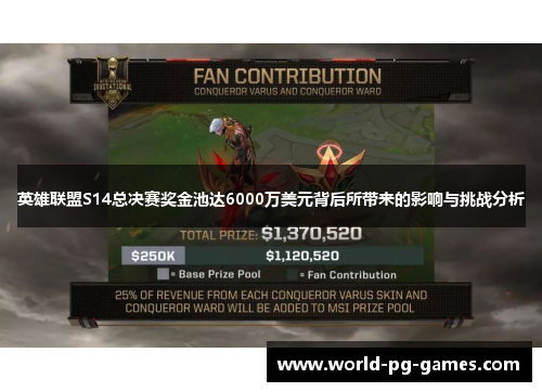 英雄联盟S14总决赛奖金池达6000万美元背后所带来的影响与挑战分析 英雄联盟S14总决赛奖金池达6000万美元背后所带来的影响与挑战分析