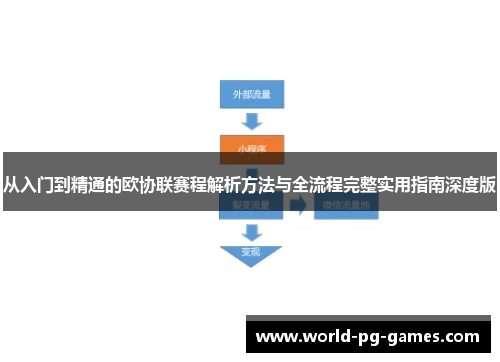从入门到精通的欧协联赛程解析方法与全流程完整实用指南深度版