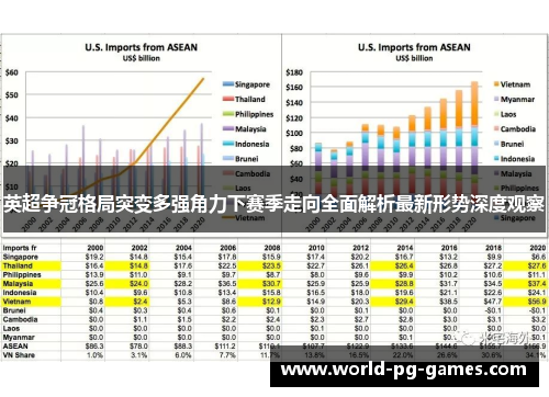 英超争冠格局突变多强角力下赛季走向全面解析最新形势深度观察
